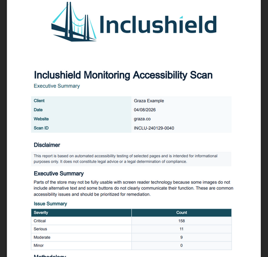 Sample Executive Summary Document Screenshot