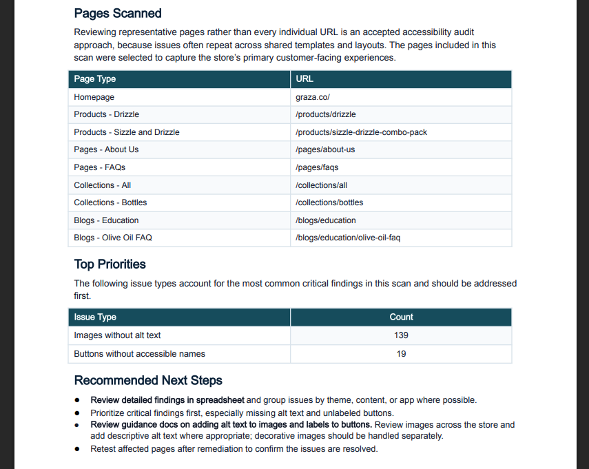 Sample Executive Summary screenshot page two